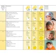 Детска лятна шапка с UV 30+ защита с платка на врата - 53 см. / 2-4 г., снимка 3